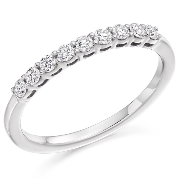 Lab Grown Diamond Wedding Ring